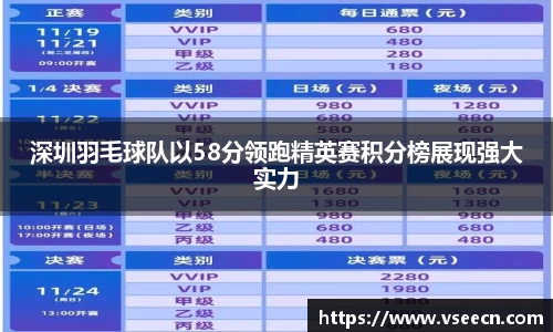 深圳羽毛球队以58分领跑精英赛积分榜展现强大实力