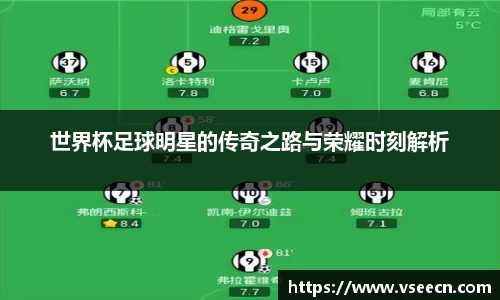 世界杯足球明星的传奇之路与荣耀时刻解析