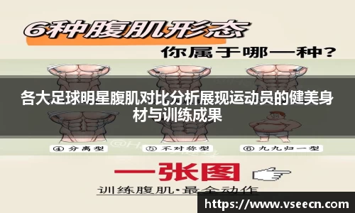 各大足球明星腹肌对比分析展现运动员的健美身材与训练成果